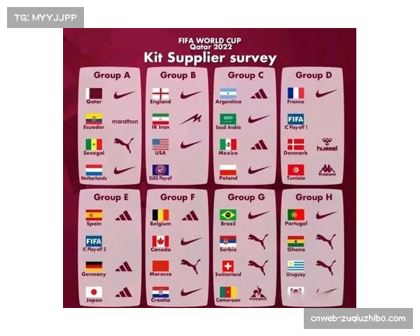 球衣广告赞助成重要收入来源 品牌合作影响球队商业价值波动